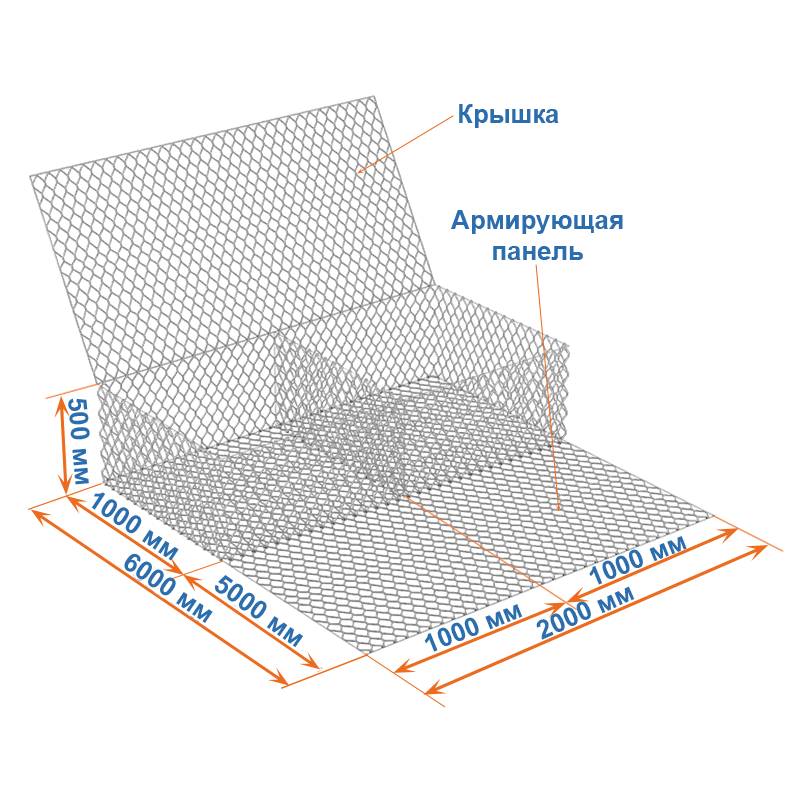 Габион с армопанелью ГСИ-КА фото